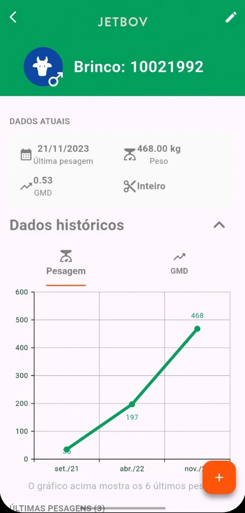 Ficha del animal en la aplicación JetBov de Corral, con peso, GMD y gráfico de pesajes